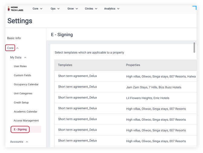Malls in india vs developing countries